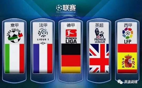 比赛和跨洲